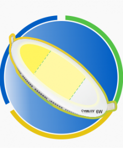 ĐÈN LED CÓ TUỔI THỌ CAO KHÔNG GÂY ẢNH HƯỞNG MẮT NGƯỜI